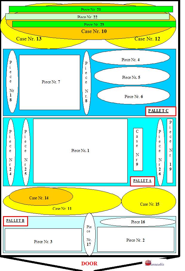 container stowing plan